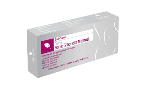 Sonic Silhouette Method