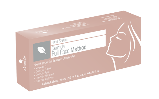 Full Face Method